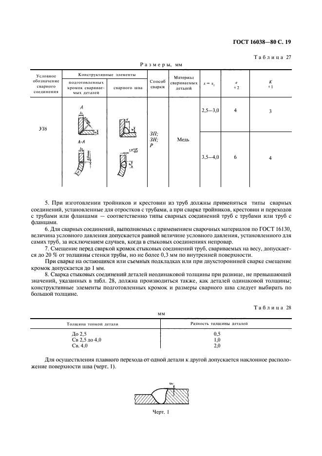  16038-80