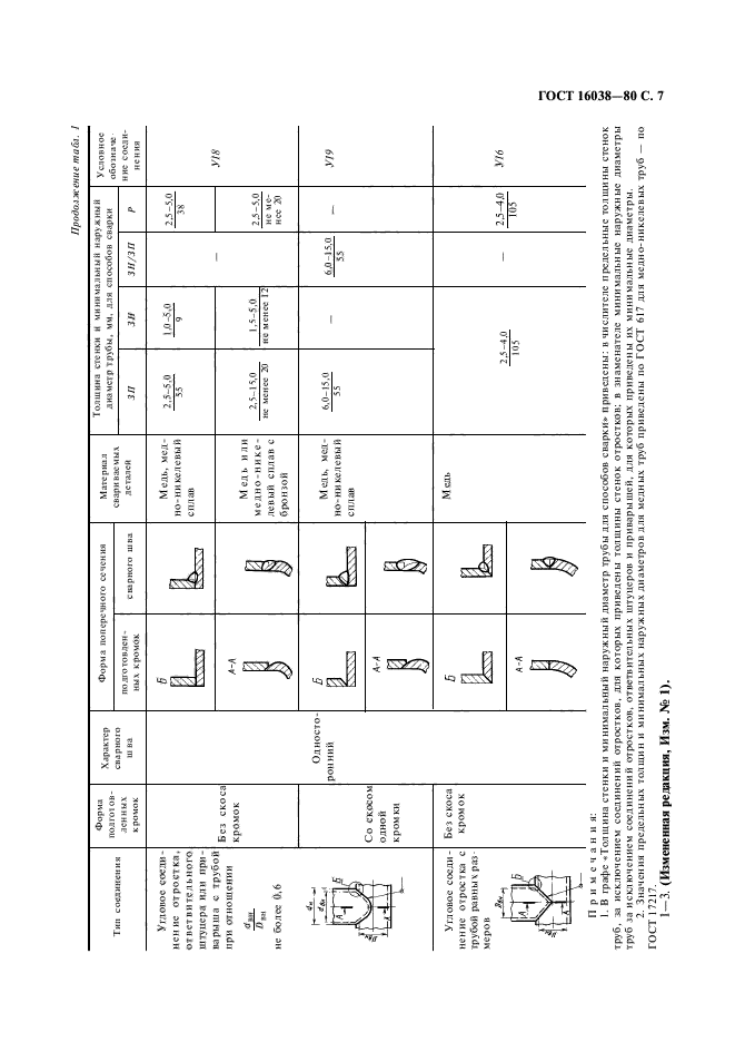  16038-80