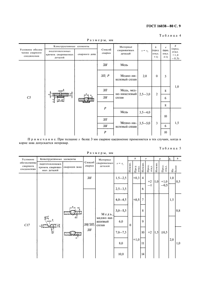  16038-80