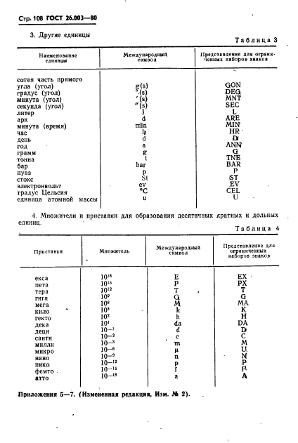  26.003-80