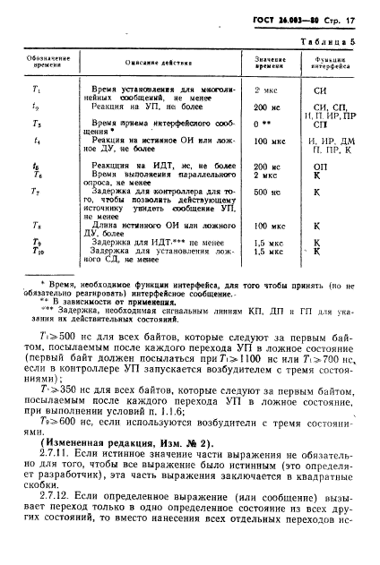  26.003-80