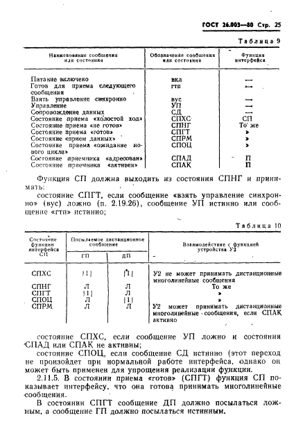  26.003-80