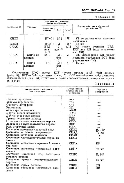  26.003-80