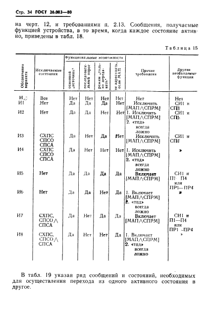  26.003-80