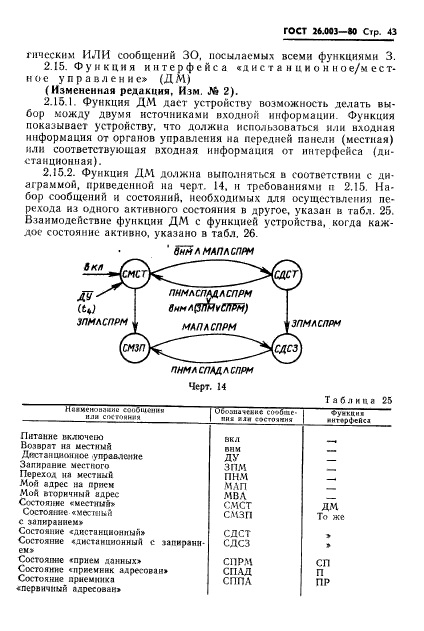  26.003-80