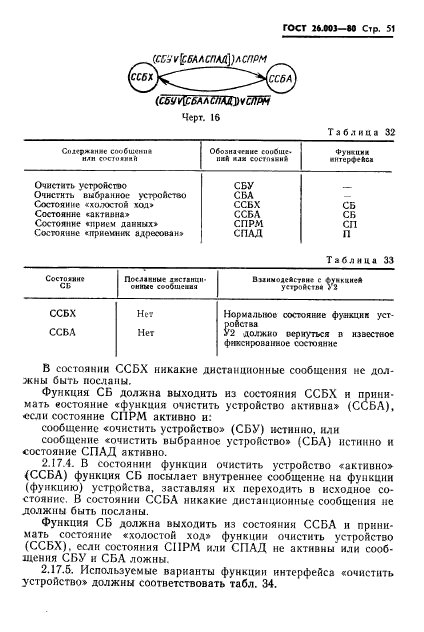  26.003-80