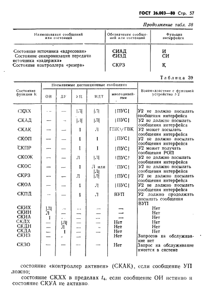  26.003-80