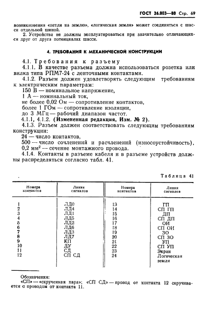  26.003-80