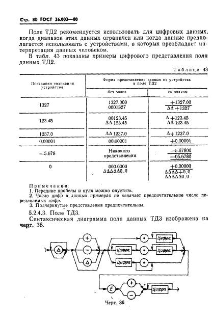  26.003-80