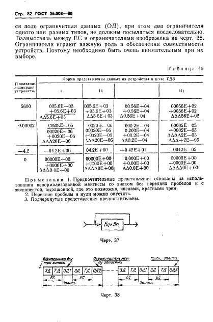  26.003-80