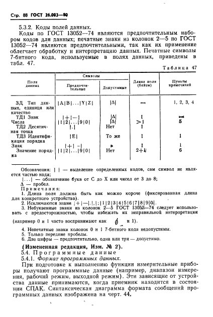  26.003-80