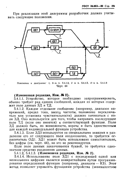  26.003-80