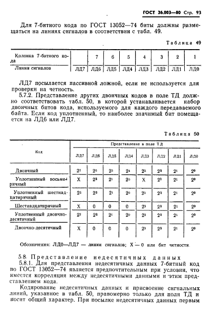  26.003-80