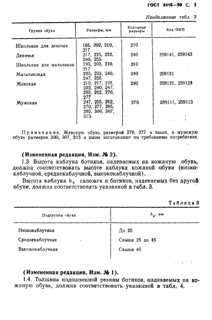  6410-80