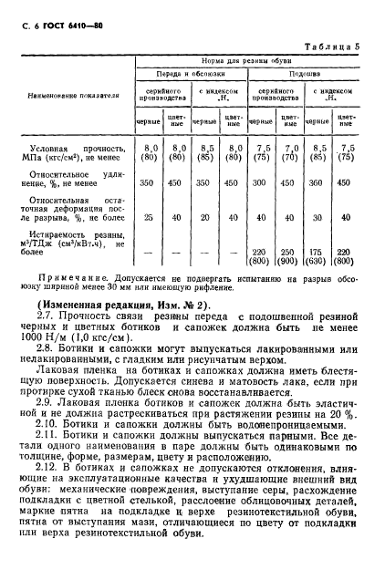  6410-80