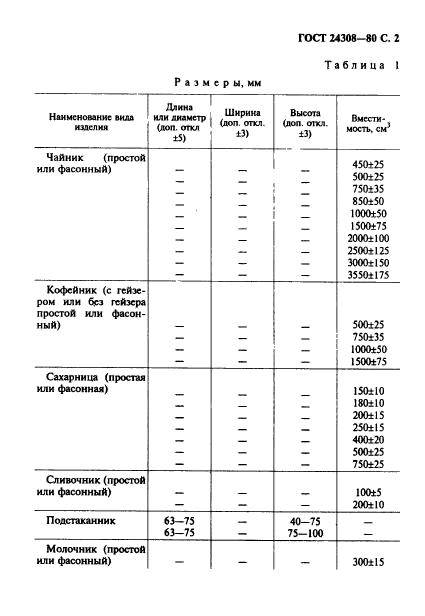  24308-80