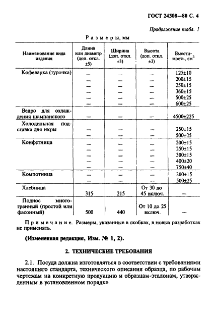  24308-80