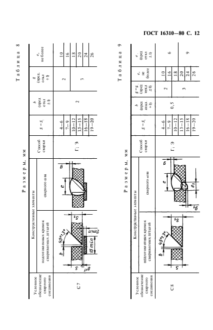  16310-80