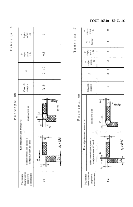  16310-80