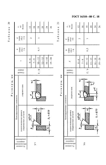  16310-80