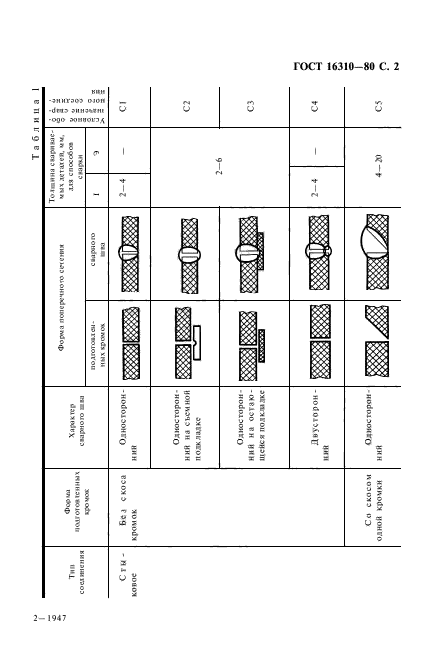  16310-80