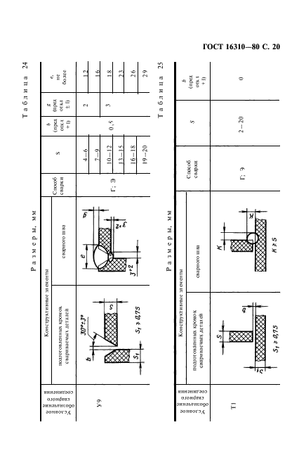  16310-80