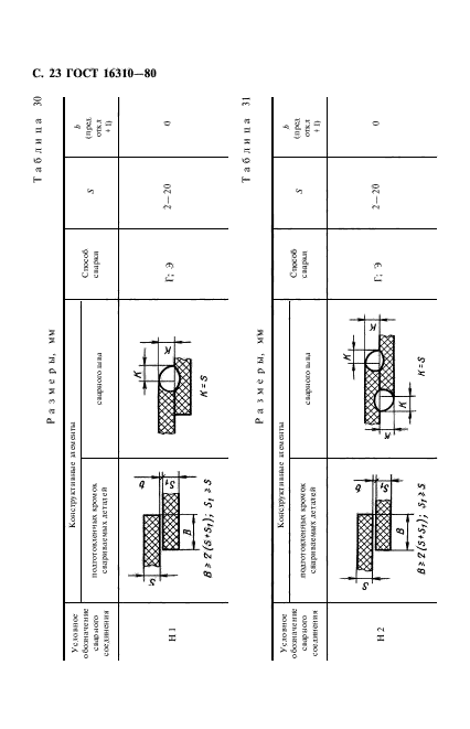  16310-80