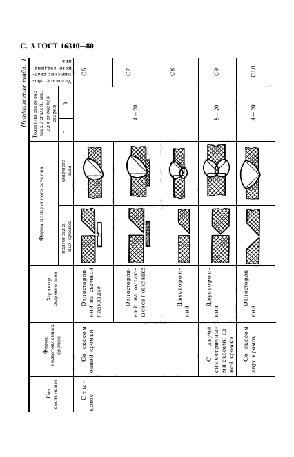  16310-80