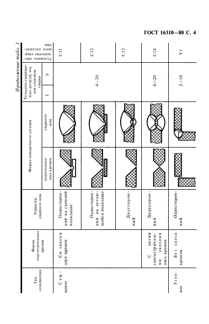  16310-80