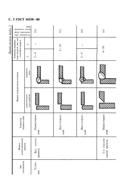  16310-80