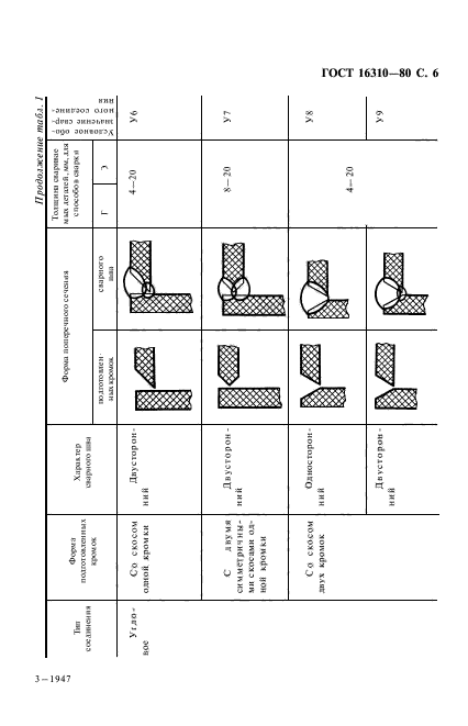  16310-80