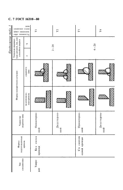  16310-80