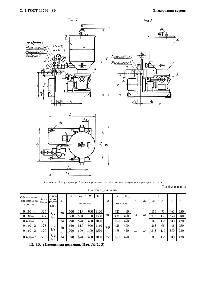  11700-80