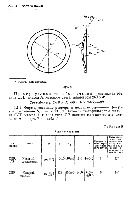  24179-80