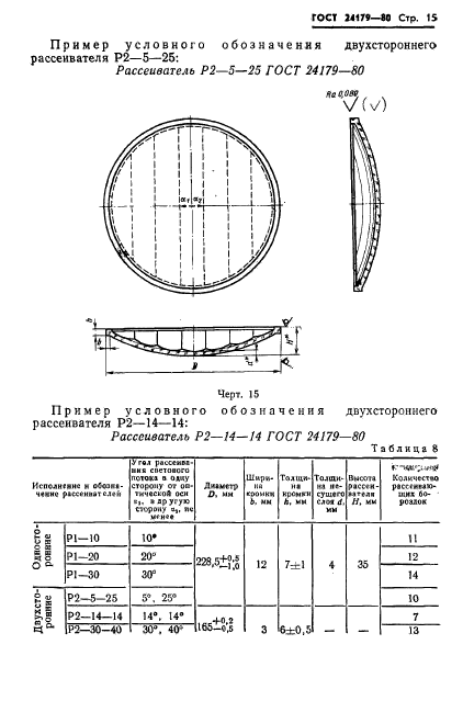  24179-80