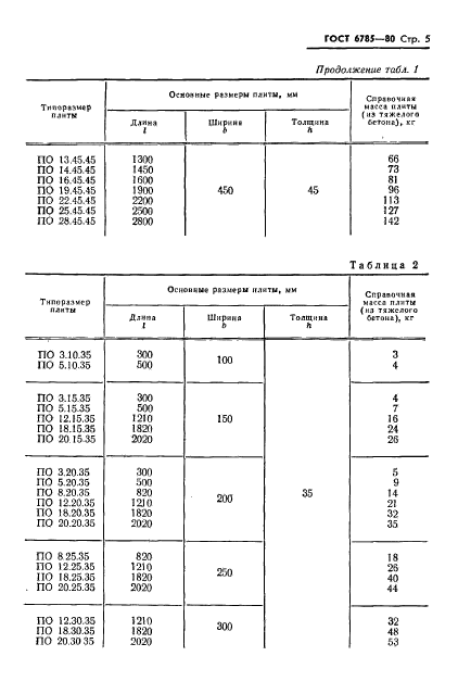  6785-80