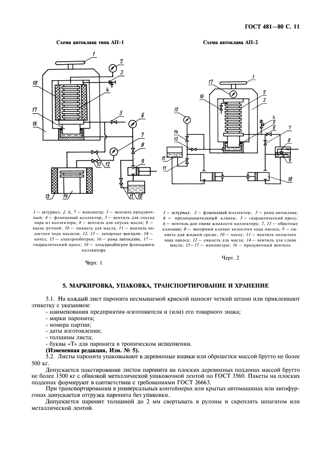  481-80