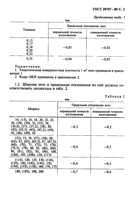  20707-80