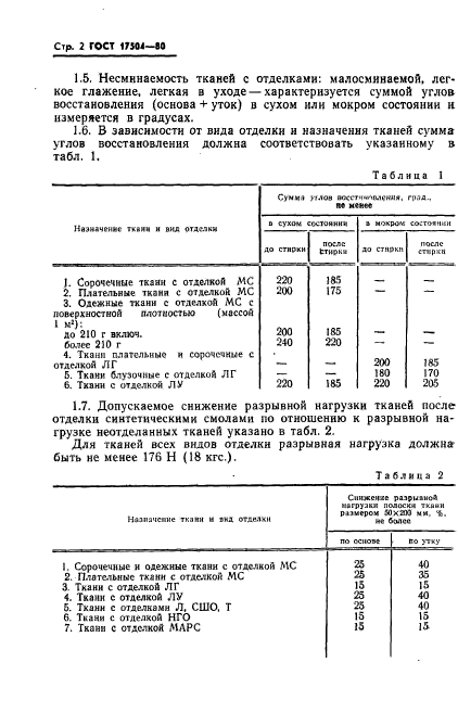  17504-80