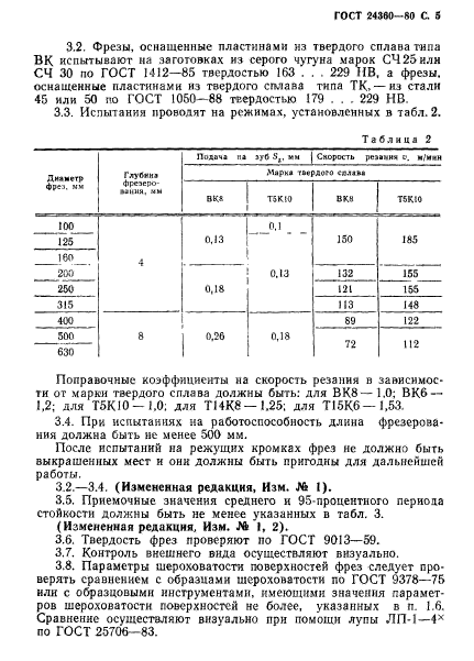  24360-80