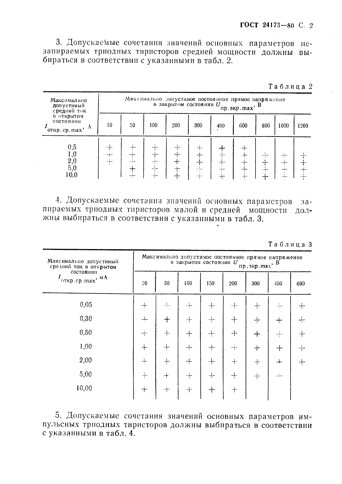  24173-80