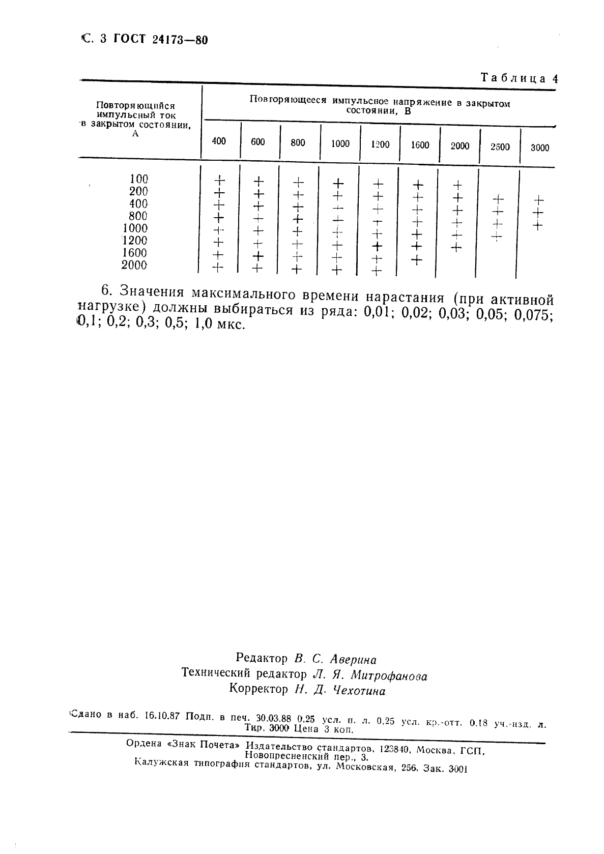  24173-80