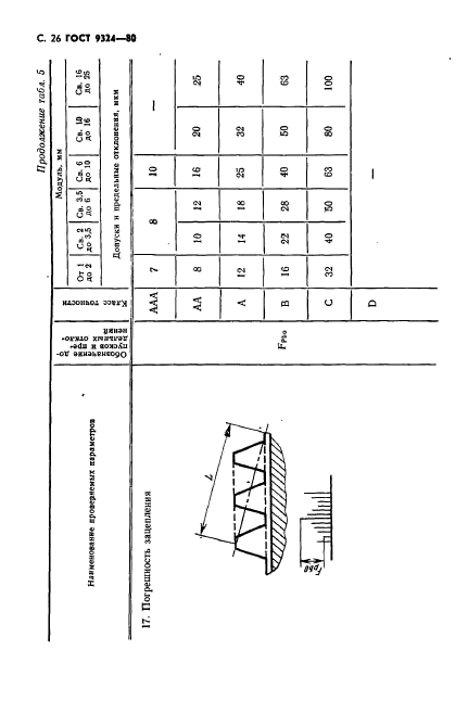  9324-80