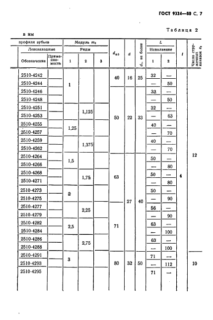  9324-80