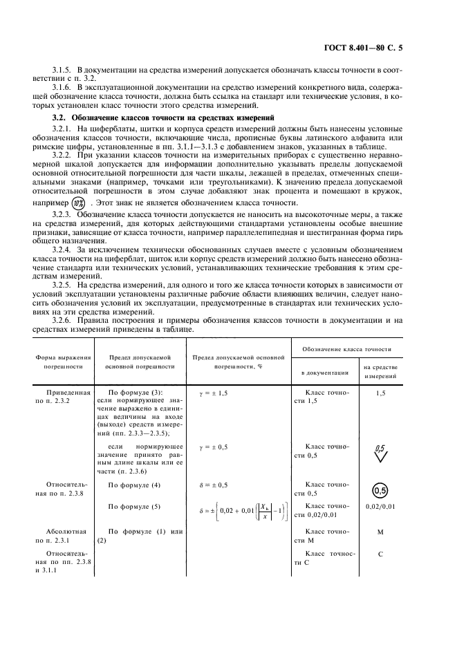  8.401-80