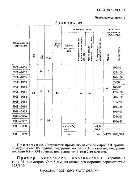  607-80