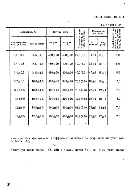  24338-80