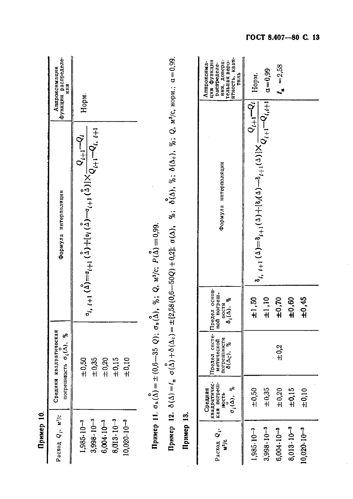  8.407-80