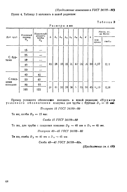  24199-80