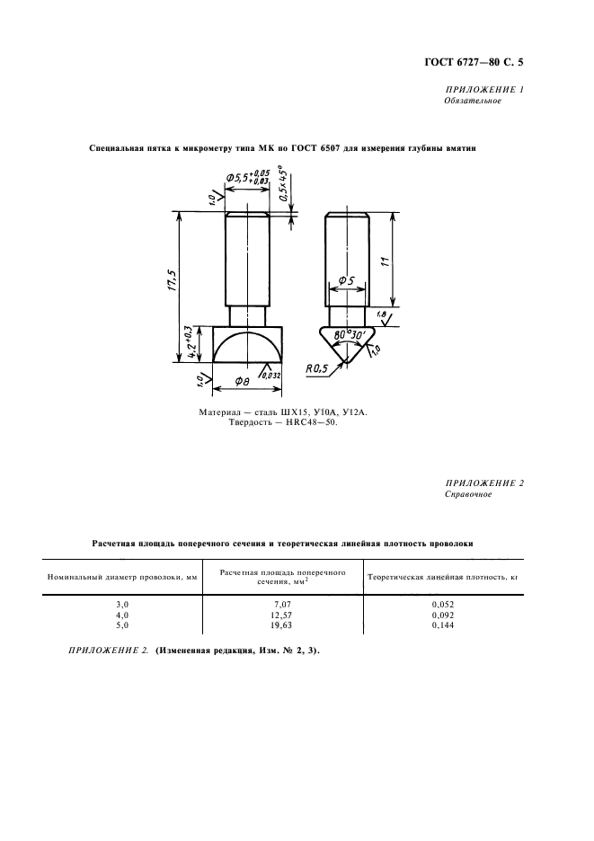  6727-80